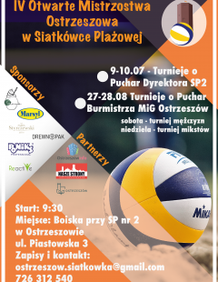 IV Otwarte Mistrzostwa Ostrzeszowa - I Turniej Mikstów